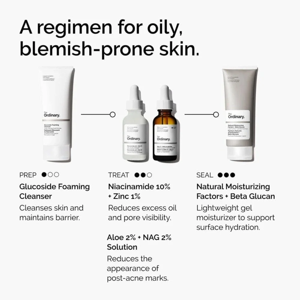 NEW The Ordinary Niacinamide 10% + Zinc 1% High Strength Blemish Serum 30ml 1oz